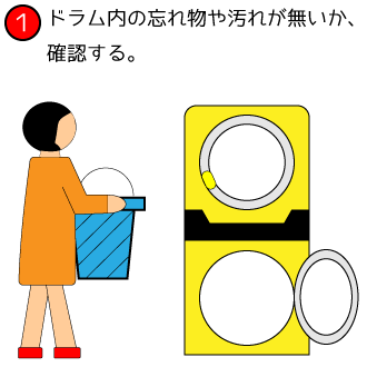 乾燥機の使い方01