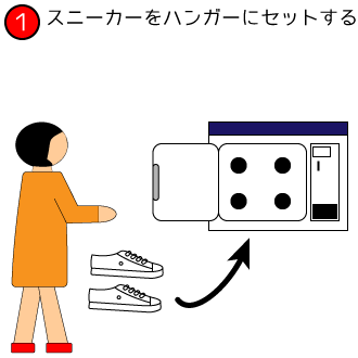スニーカードライヤーの使い方01