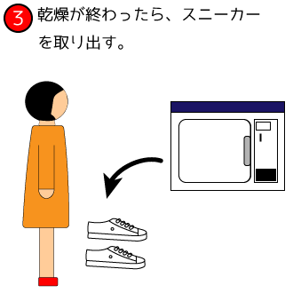 スニーカードライヤーの使い方03