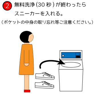 スニーカーウォッシャーの使い方02