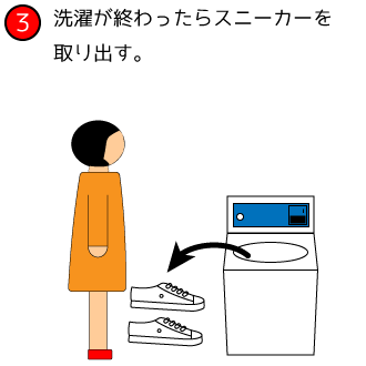 スニーカーウォッシャーの使い方03