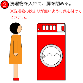 洗濯乾燥機の使い方02